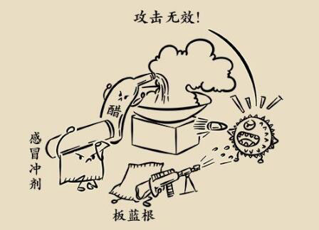 吃感冒冲剂、板蓝根或采用醋 熏，能否预防新型冠状病毒？