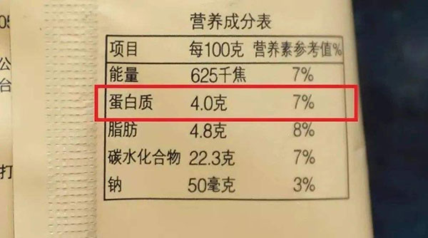 营养成分表哪样会胖？饮料营养成分表哪样会胖？
