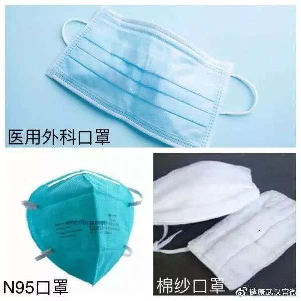 口罩有几种类别？