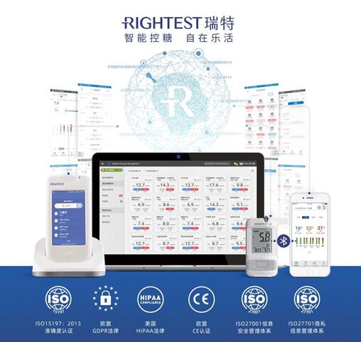华广瑞特智能血糖仪GM700Pro2震撼上市，打造全院血糖管理新标杆