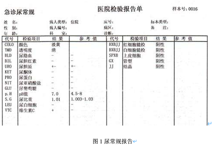 如何读懂尿液检查报告？